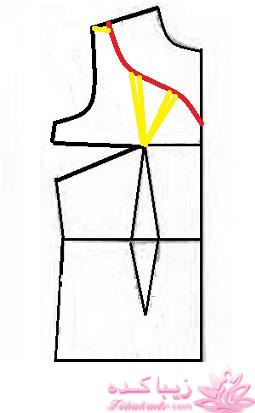 آموزش دوخت لباس مجلسی